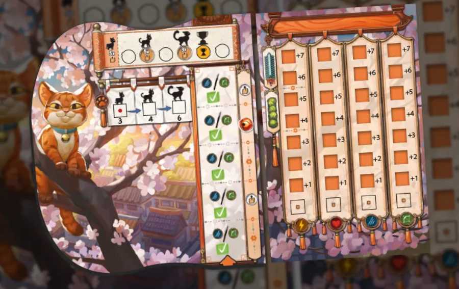 Kyoto No Neko